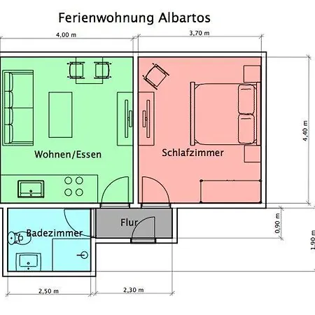 Albatros * נורדרני